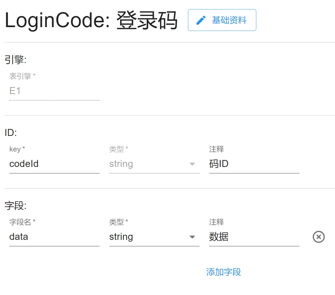 loginCode