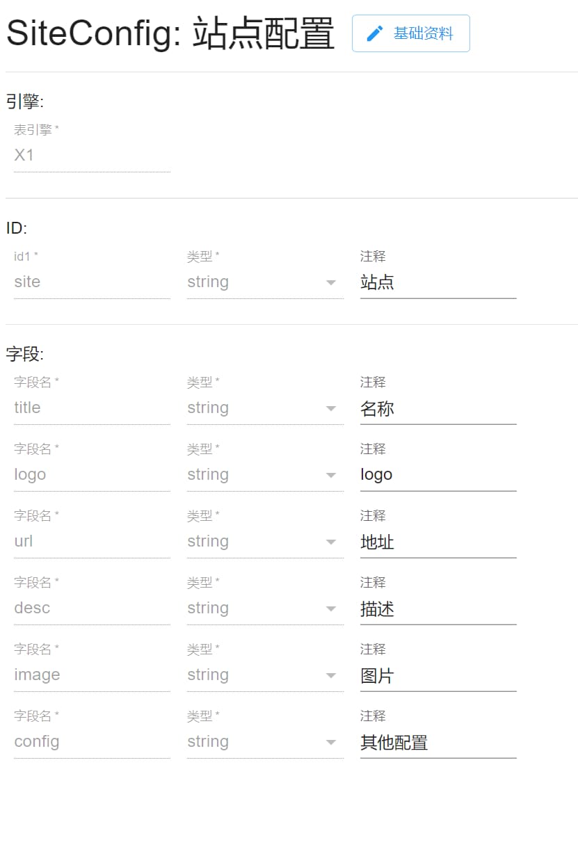 siteConfig